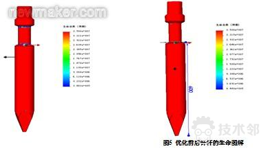 圈里sw什么意思